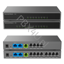 Bramki VoIP